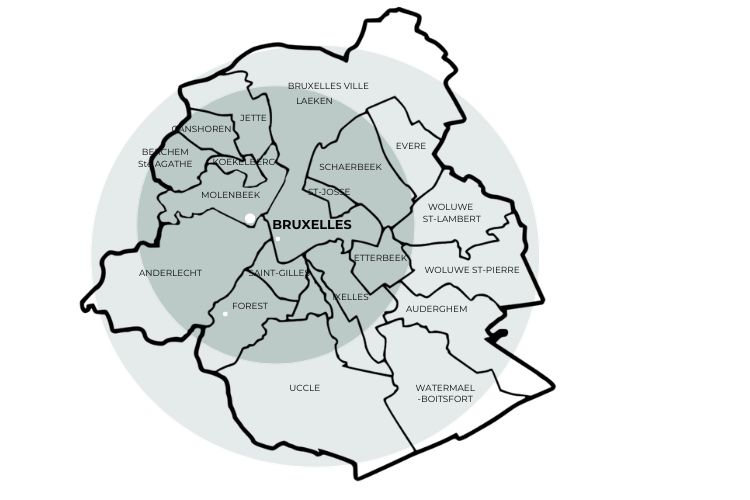 soin postpartum à domicile bruxelles